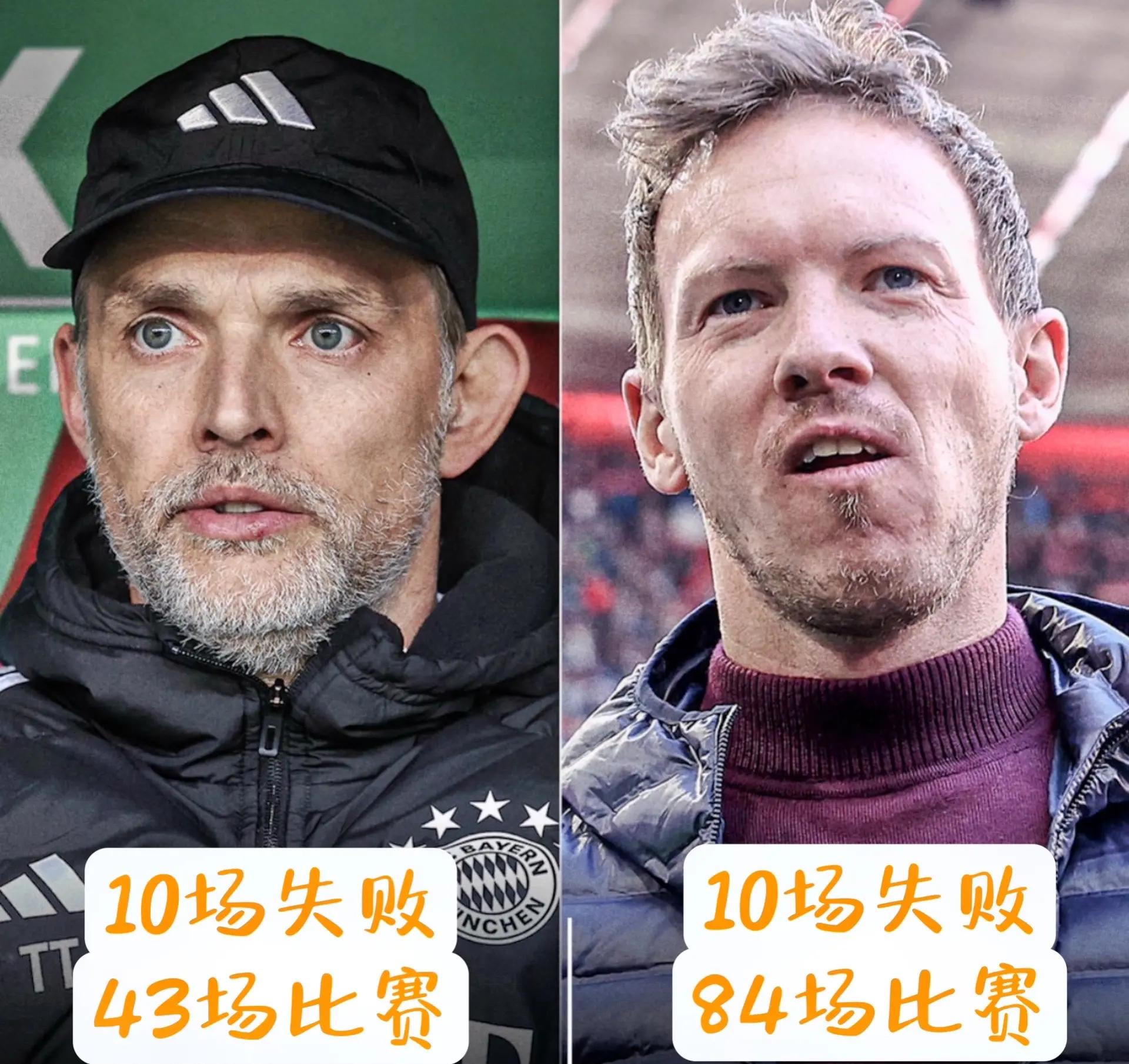 拜仁悔恨错失机会，无缘欧冠强