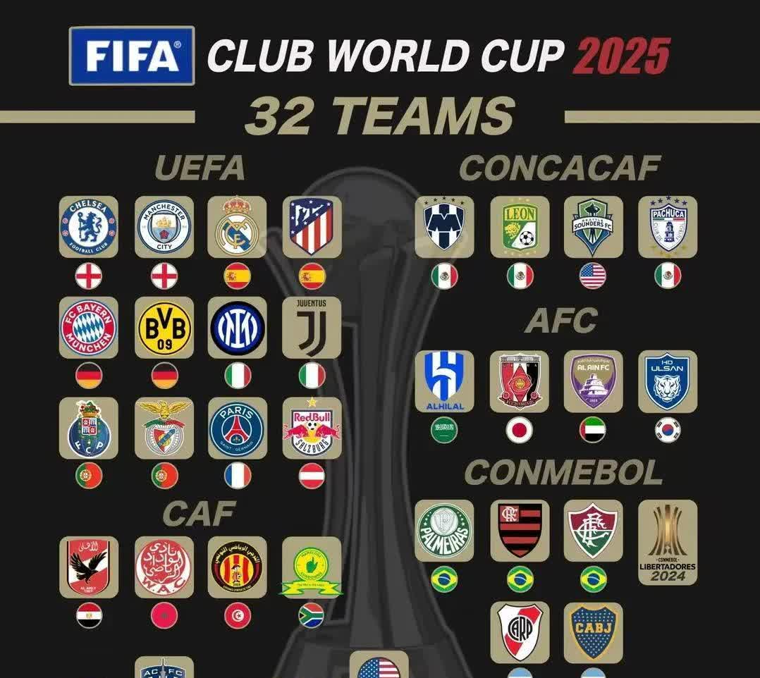 开云体育APP下载-关于2025年俱乐部世界杯：利物浦全队备战内幕的信息