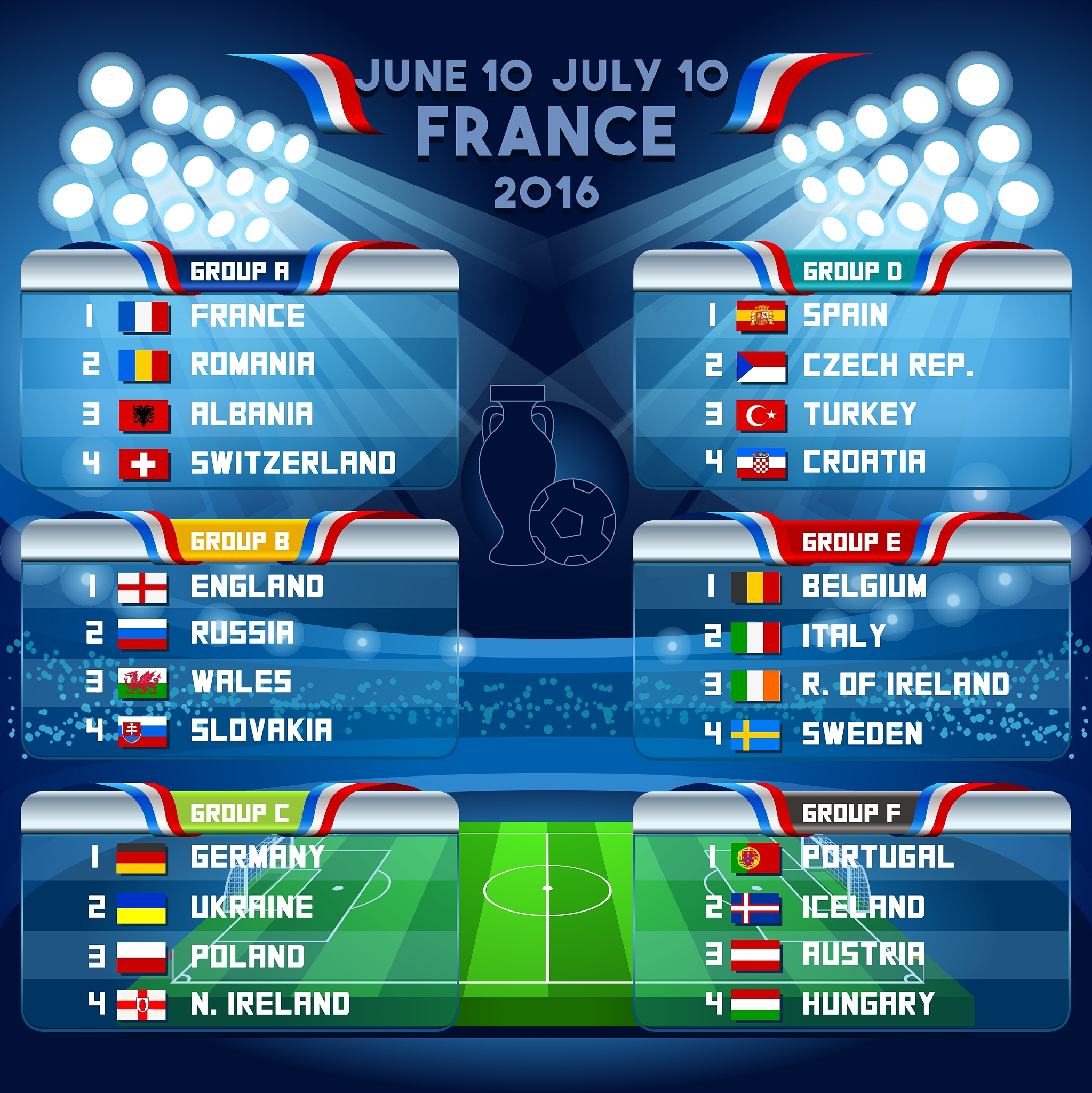 开云体育在线-欧预赛首轮较量各国队伍状态不俗的简单介绍