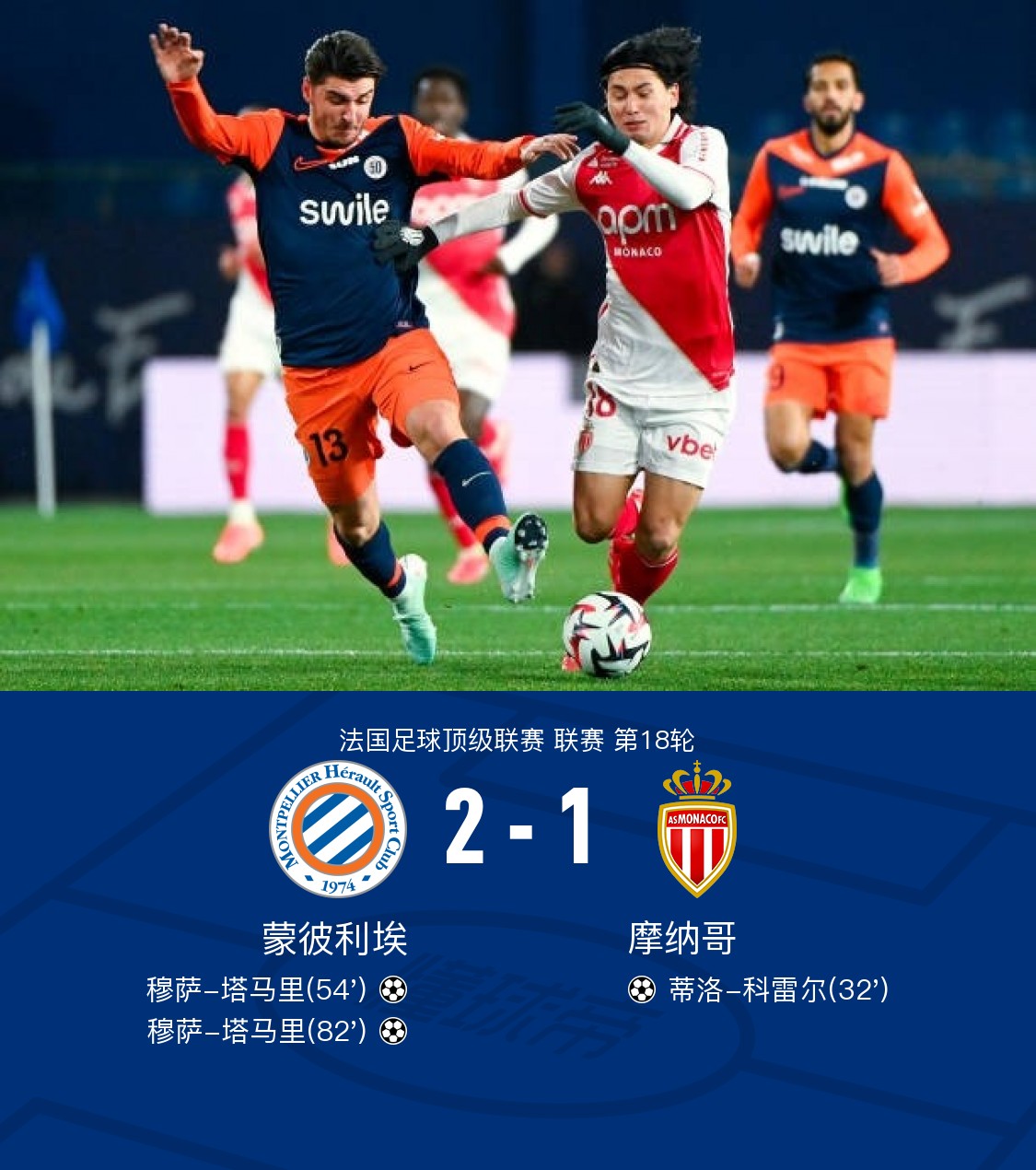 蒙彼利埃客场击败对手,法甲榜位置继续攀升的简单介绍 蒙彼利埃客场击败对手,法甲榜位置继续攀升的简单介绍