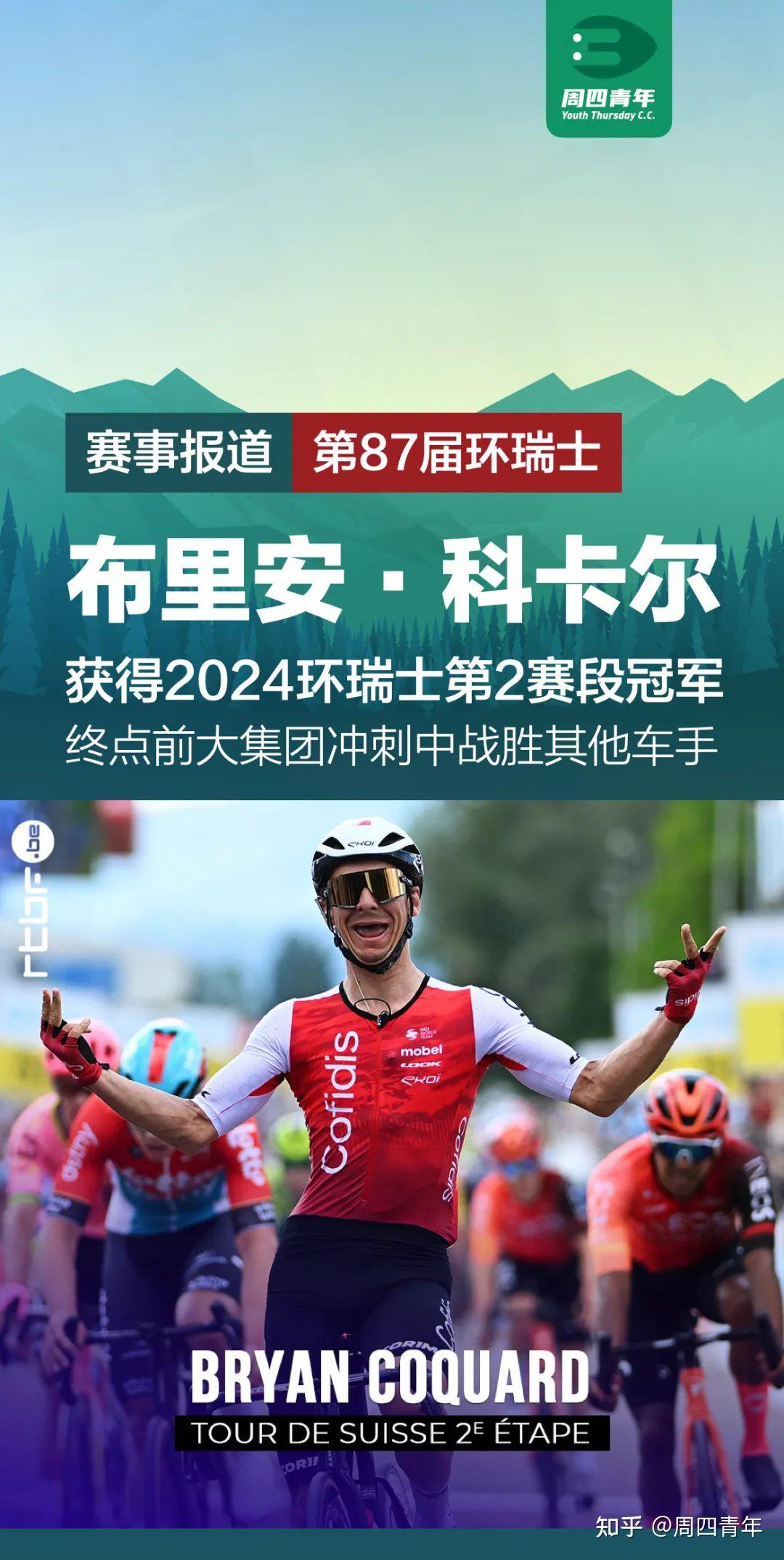 包含瑞士击败冠军队伍,突破获胜的词条 包含瑞士击败冠军队伍,突破获胜的词条