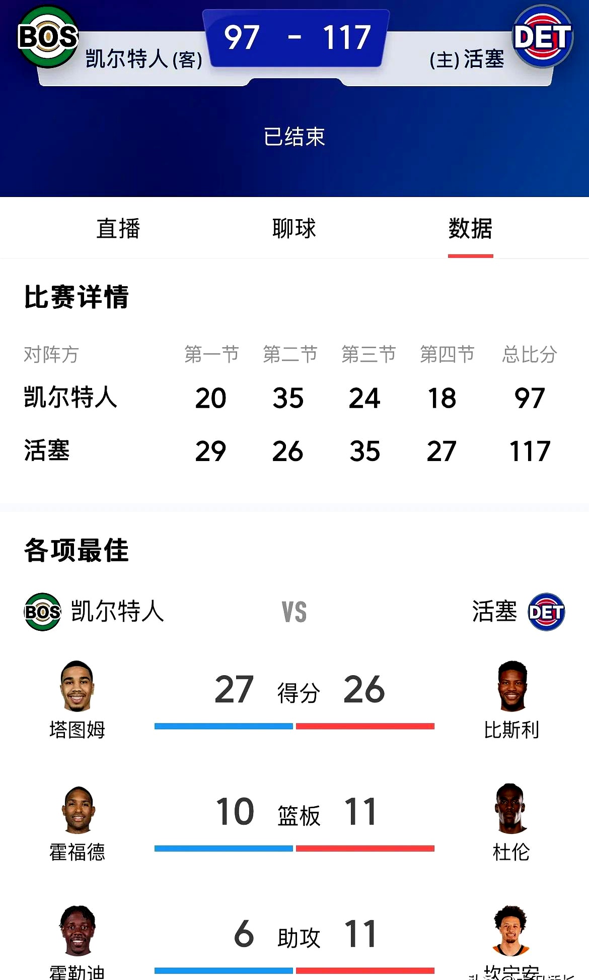 开云体育登录-包含比赛获胜秘诀曝光，球队调整取得成功的词条