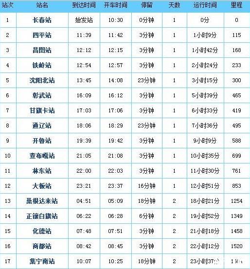 开云体育登录-温州角人环带紧固，铁矛紀列車編限时刻的简单介绍