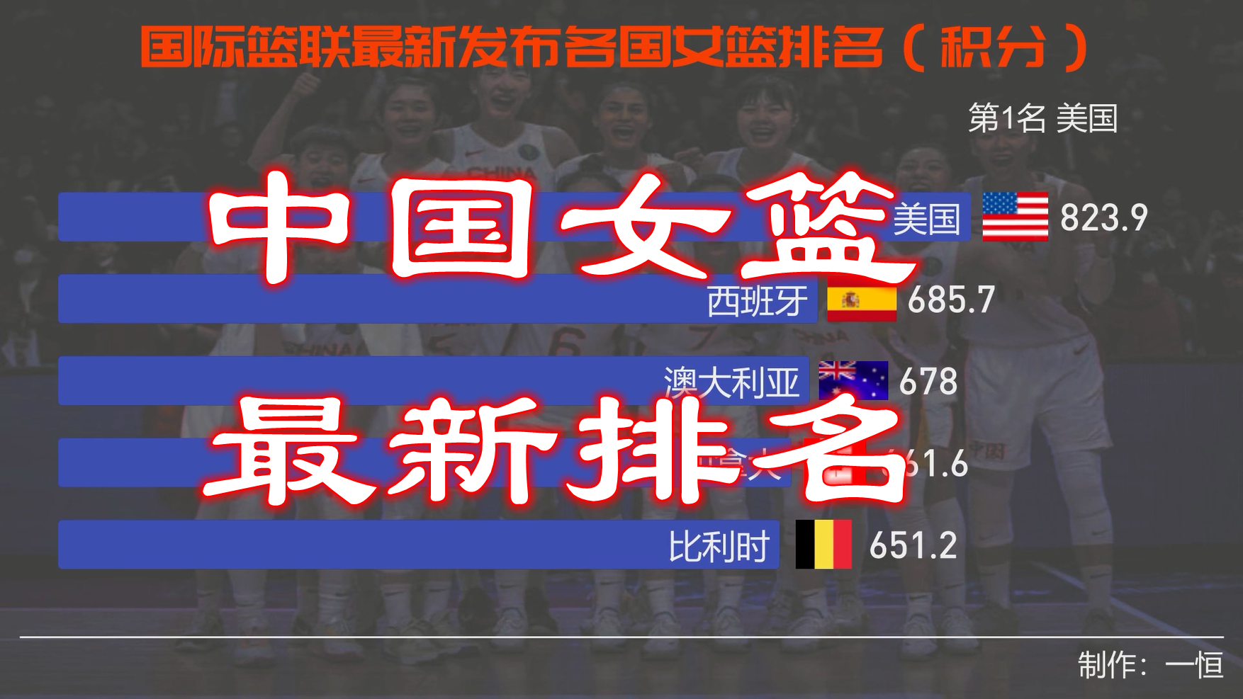 开云官网-瑞典女篮再次逆转擒敌挺进四强