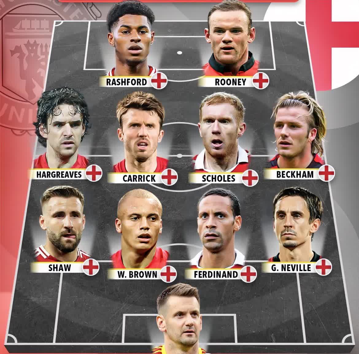 曼联全队备战狼堡,阵容或有变动 曼联全队备战狼堡,阵容或有变动