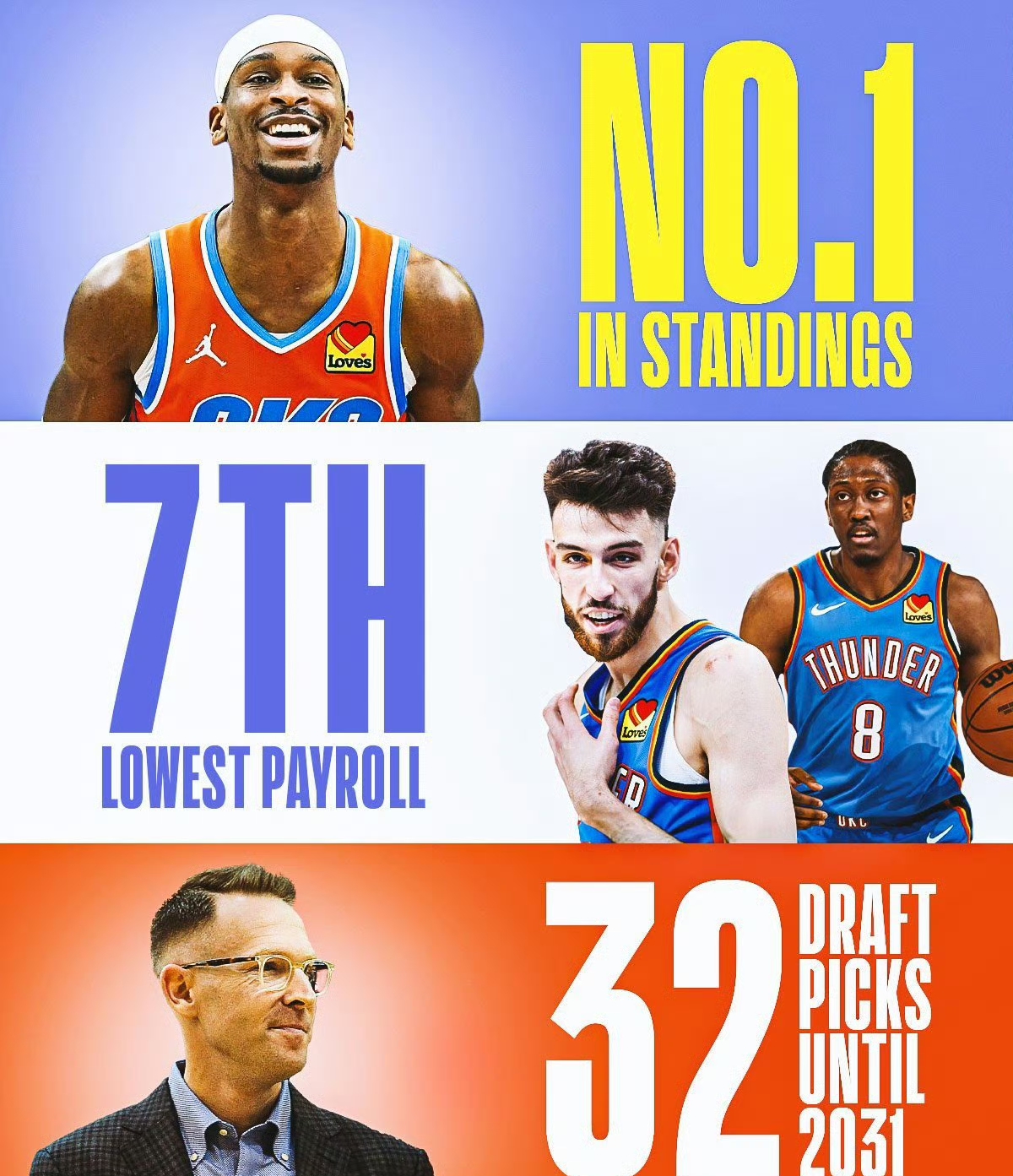 雷霆喜获胜利,实力派球队展现统治力之美的简单介绍 雷霆喜获胜利,实力派球队展现统治力之美的简单介绍