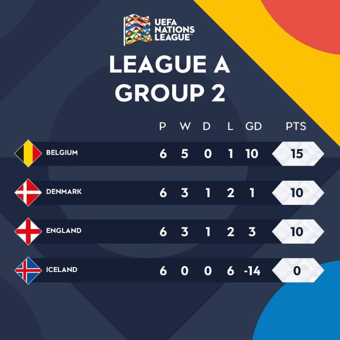 保加利亚队力擒芬兰队挺进欧国联四强的简单介绍 保加利亚队力擒芬兰队挺进欧国联四强的简单介绍