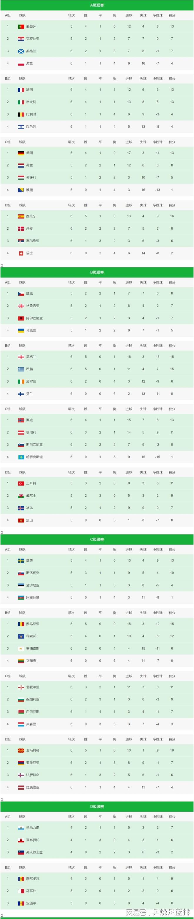 开云体育在线-瑞典战胜克罗地亚，晋级欧国联四强