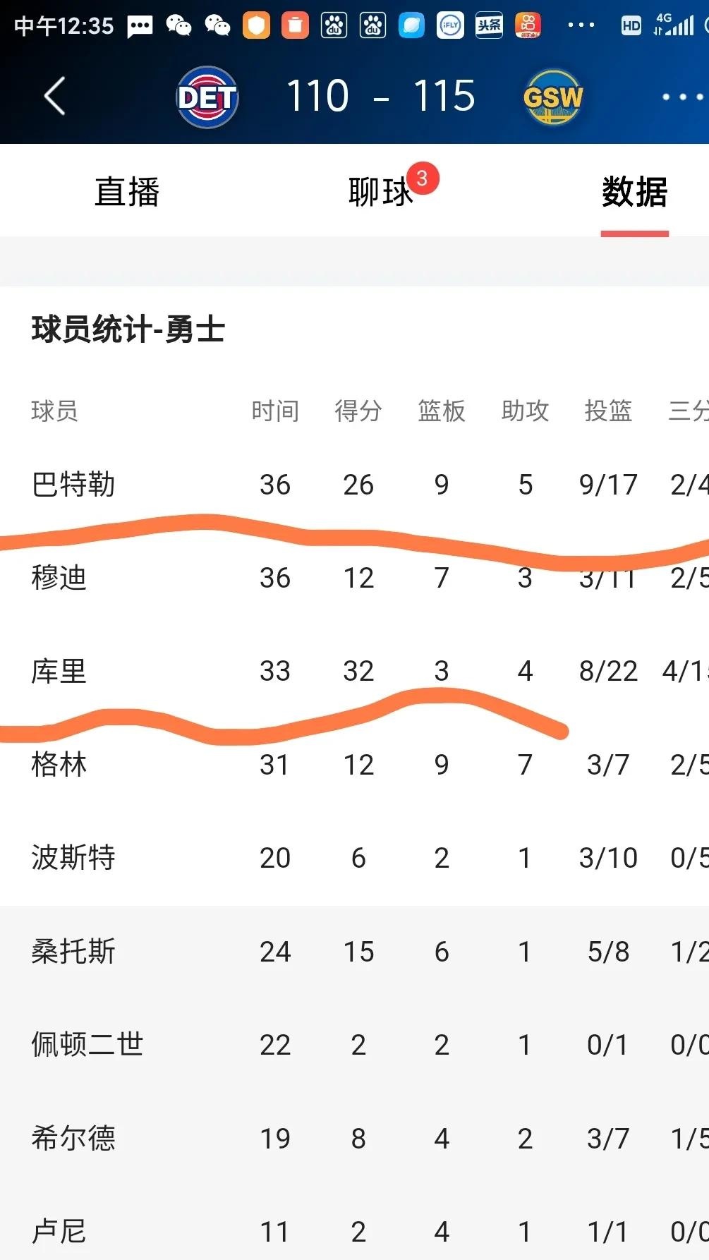 勇士主场惊险获胜,实现连胜的简单介绍 勇士主场惊险获胜,实现连胜的简单介绍