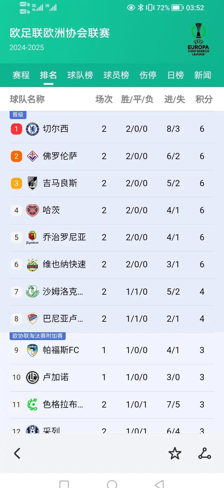 开云体育官方网站-国际足球大战意甲强队争夺欧冠资格，激烈角逐的简单介绍