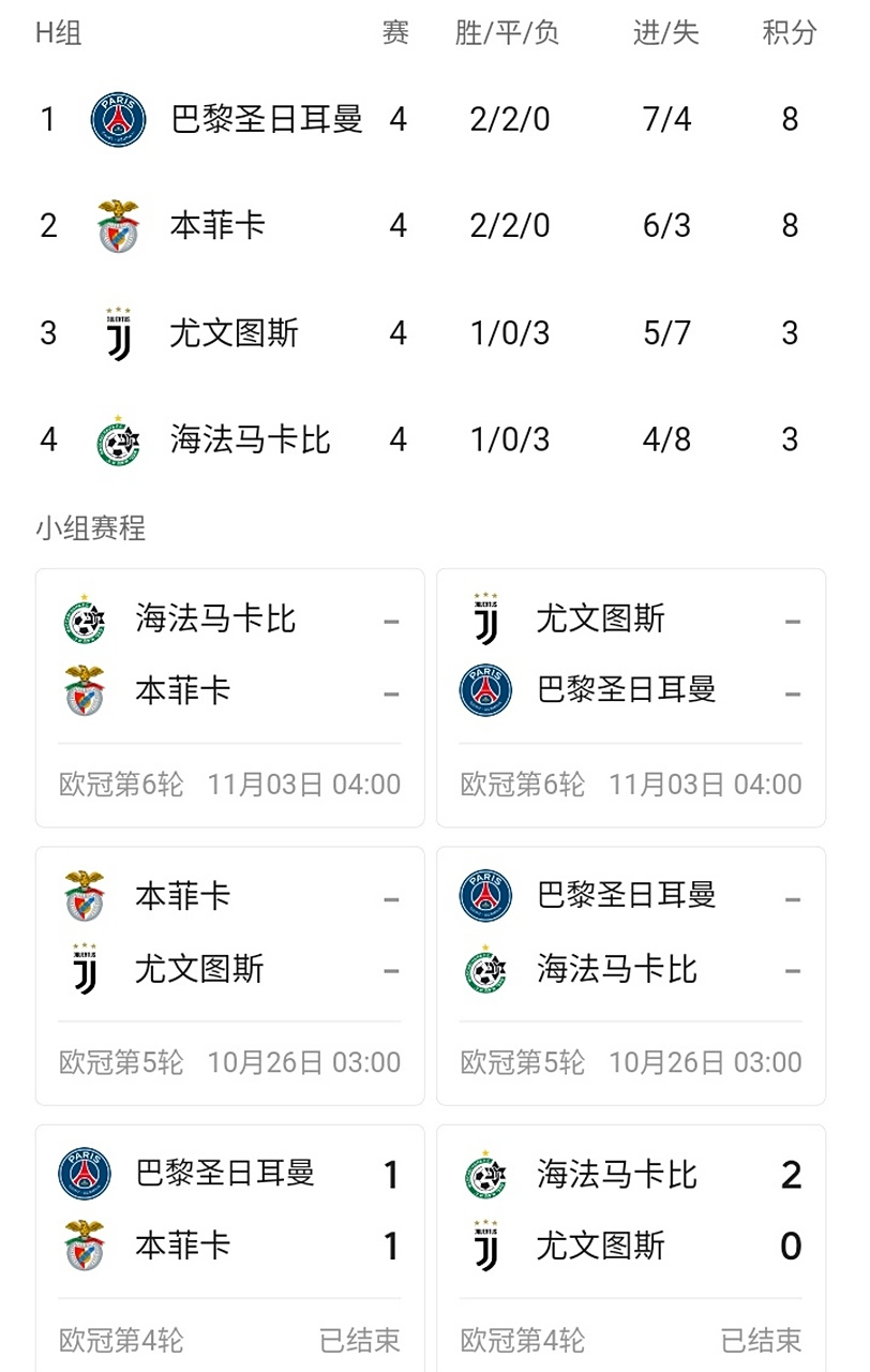 开云体育入口-切尔西客场战平布莱顿，积分保持不变