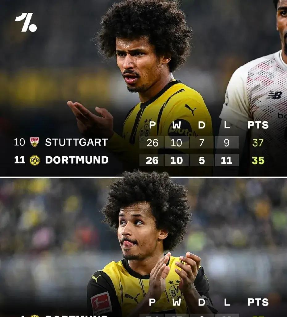 包含多特蒙德客场逆转,积分榜上升的词条 包含多特蒙德客场逆转,积分榜上升的词条