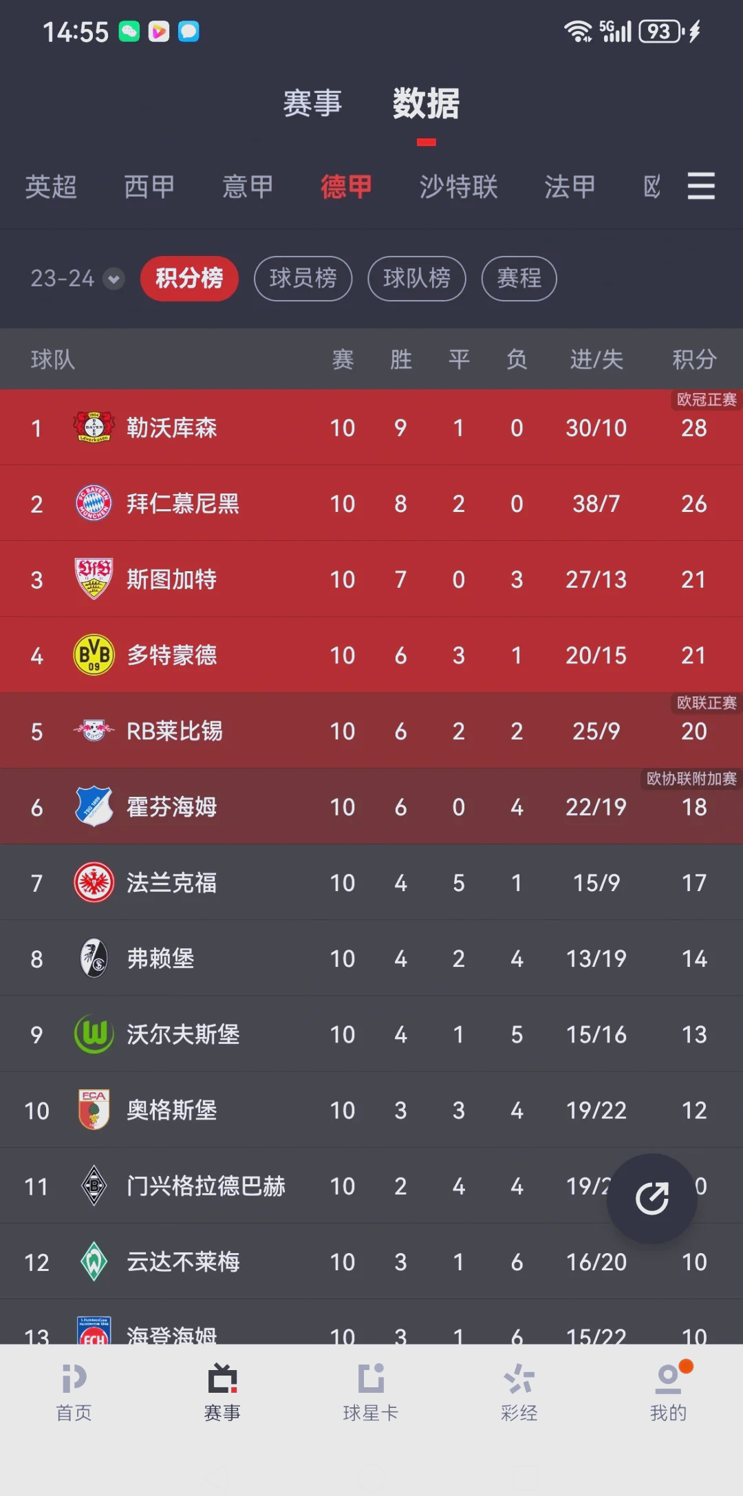 开云官方app入口-拜仁慕尼黑再次蝉联德甲冠军