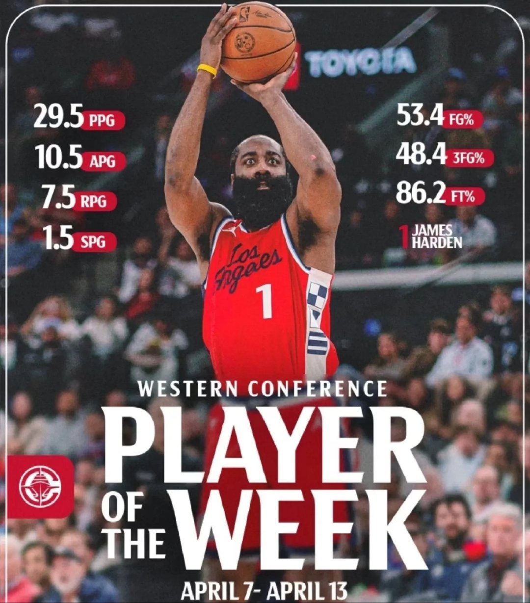 火箭战胜公牛,哈登全场独揽35分 火箭战胜公牛,哈登全场独揽35分