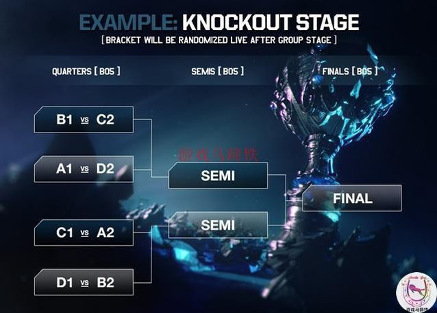 TSM力克CLG,Keria操刀奇招英雄翻盘峡谷大战小组赛,引爆全场热议 TSM力克CLG,Keria操刀奇招英雄翻盘峡谷大战小组赛,引爆全场热议